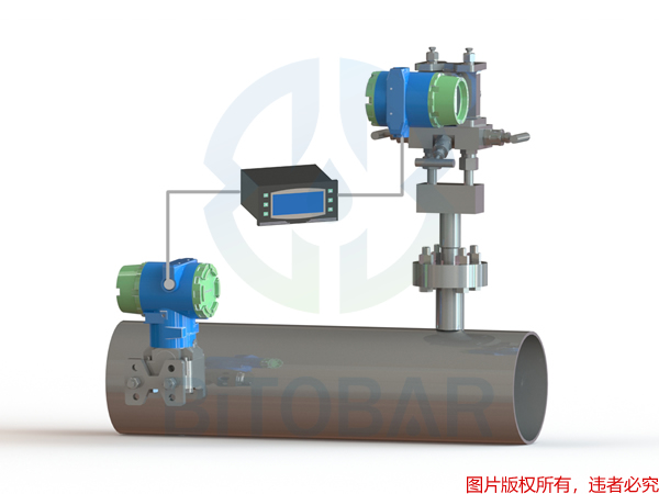 畢托巴®兩相流流量計